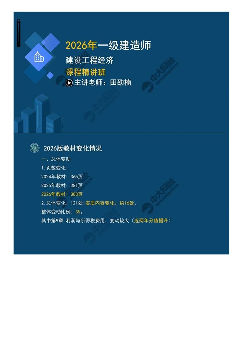 一建实务网