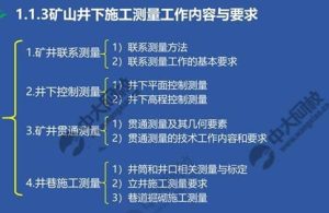 一建实务网