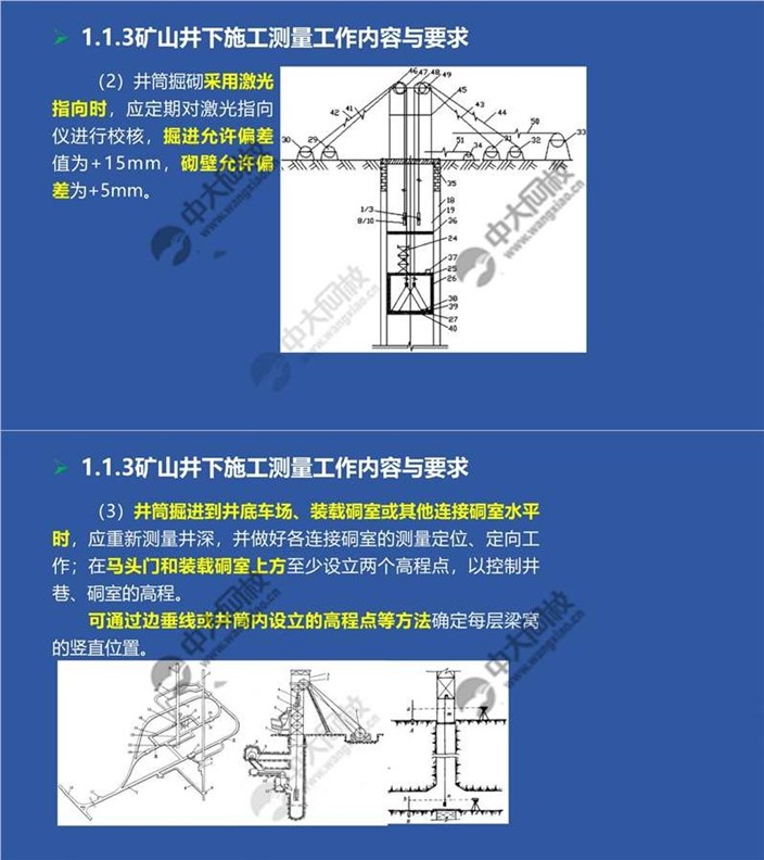 一建实务网