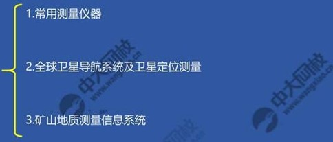 一建实务网