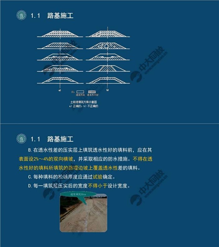 一建实务网