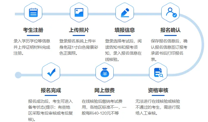 一建实务网