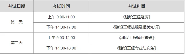 一建实务网