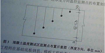 一建实务网