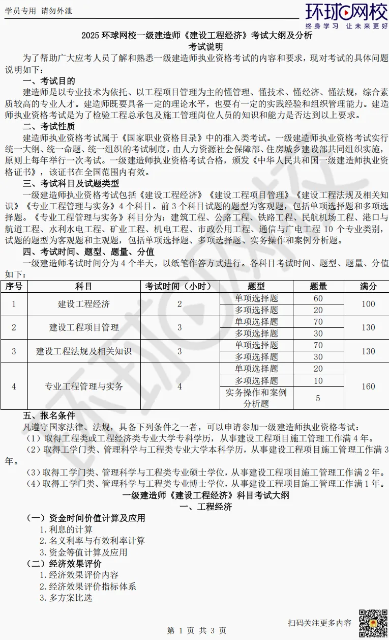 一建实务网