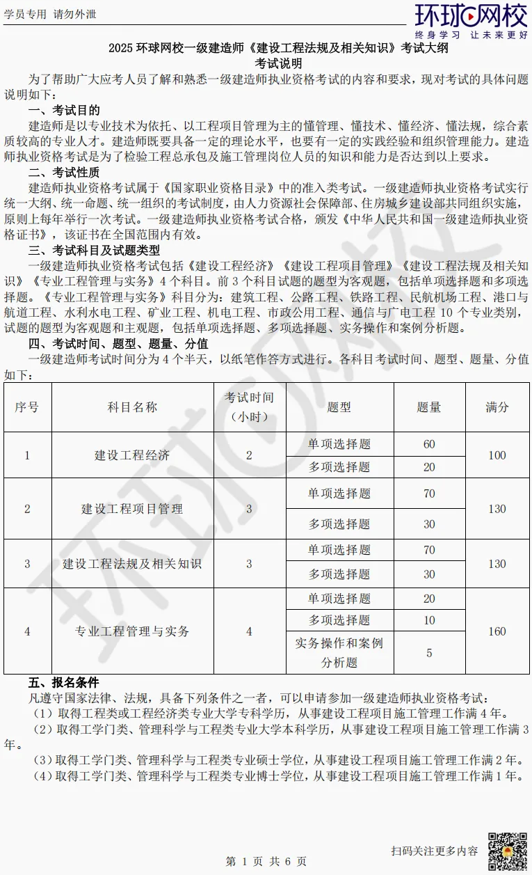 一建实务网
