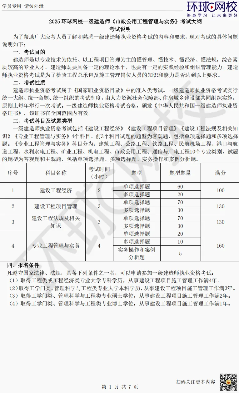 一建实务网