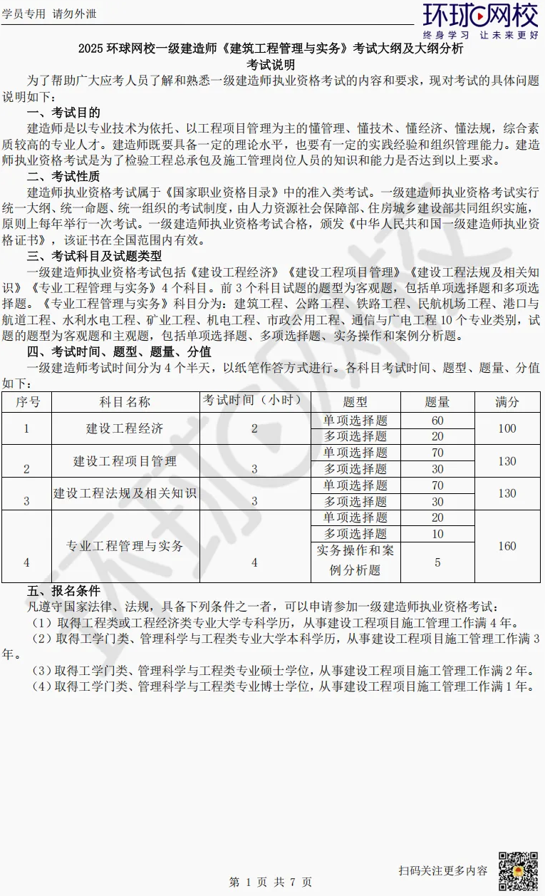 一建实务网